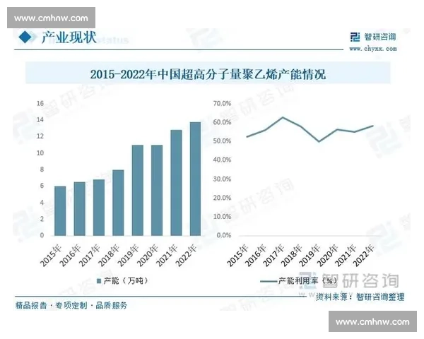深度解析全球顶级体育赛事竞争格局与战术趋势演变发展与未来展望