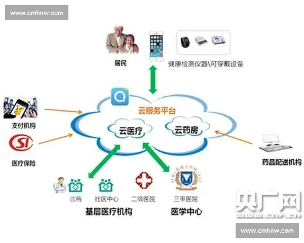 电竞赛事官方发布权威信息与赛程全面解读平台升级公告暨精彩活动启动